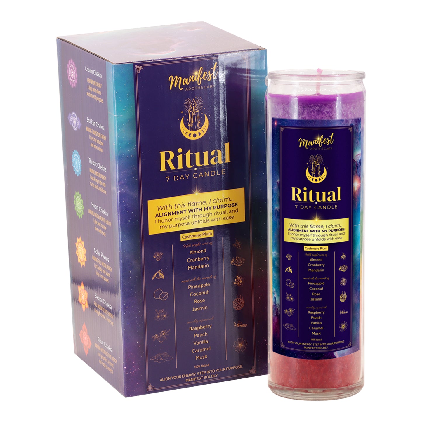 7 Day Ritual Candle
